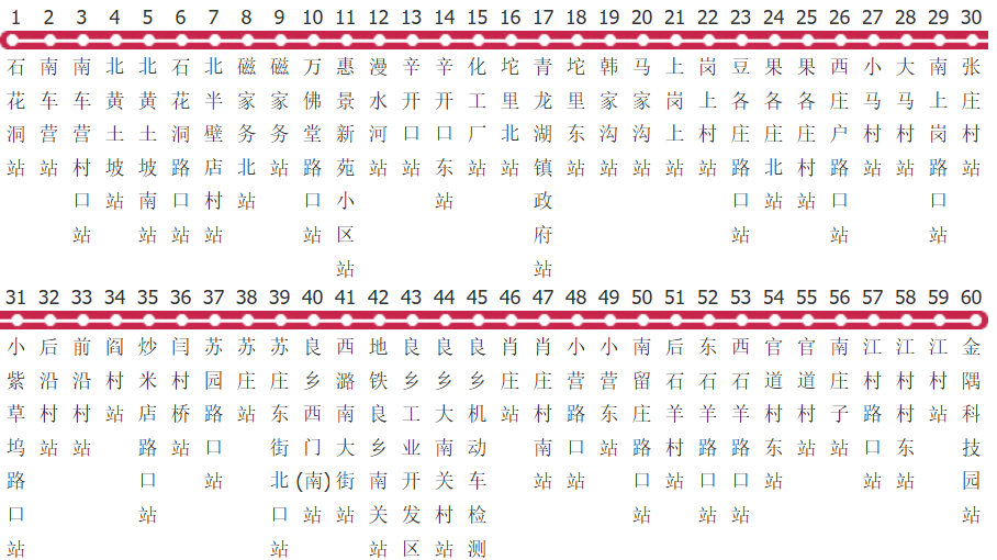 北京房43路公交线路图_时间表_景点换乘攻略查询-展庭百科汇
