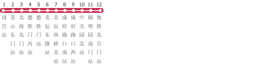 北京观光3线公交线路