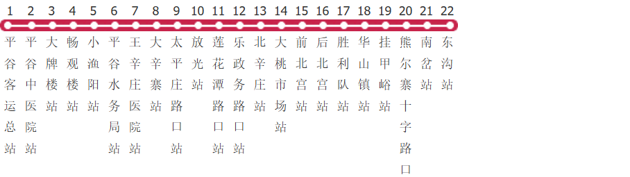 北京平35路公交线路图_时间表_景点换乘攻略查询-展庭百科汇