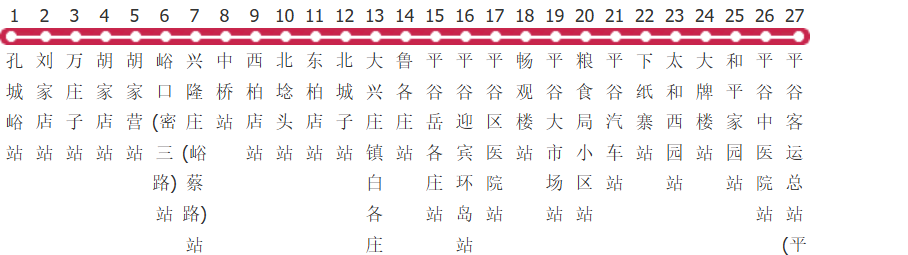 北京平46路公交线路