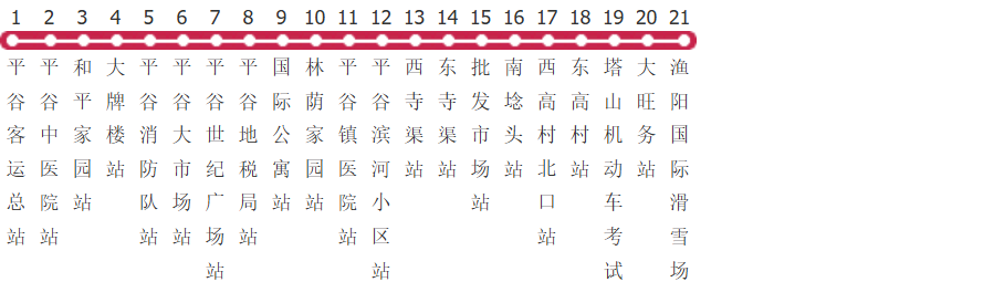 北京平48路公交线路