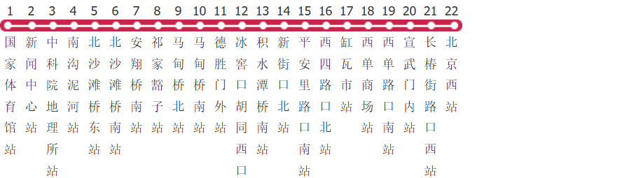北京特13路公交线路图及时间表-展庭百科汇