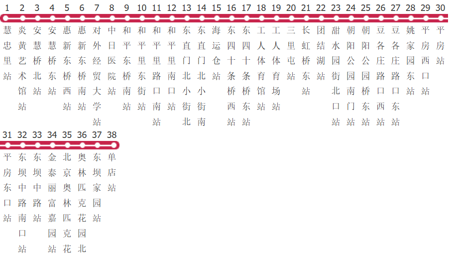 北京特16路公交线路