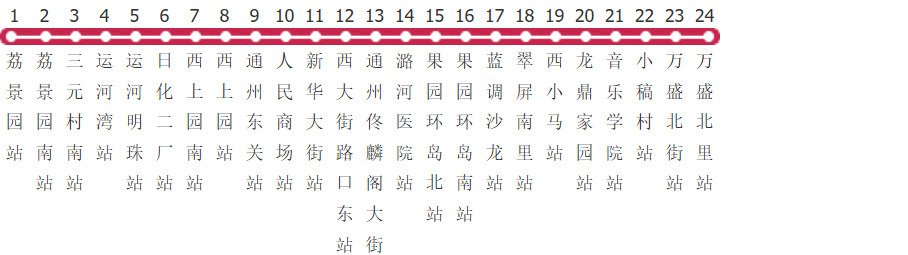 北京通46路公交线路图_时间表_景点换乘攻略查询-展庭百科汇