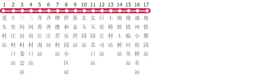 北京通53路公交线路