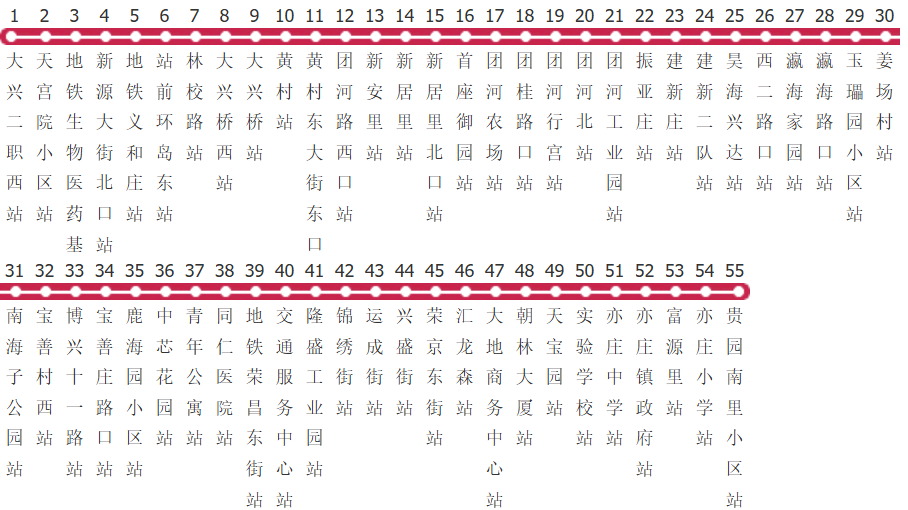 北京兴16路公交线路