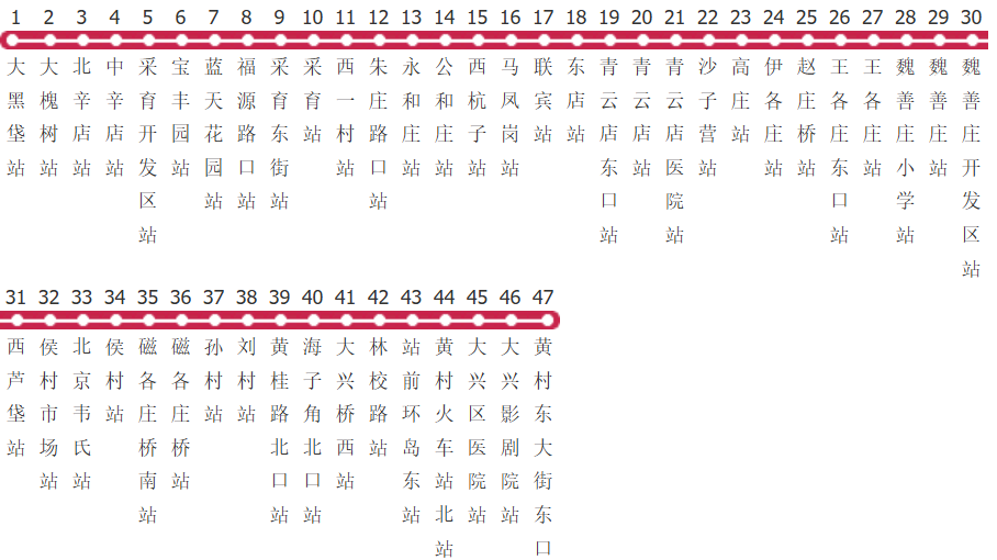 北京兴20路公交线路