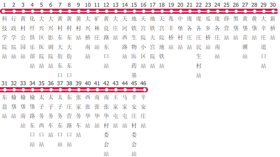 北京兴28路公交线路图_时间表_景点换乘攻略查询-展庭百科汇