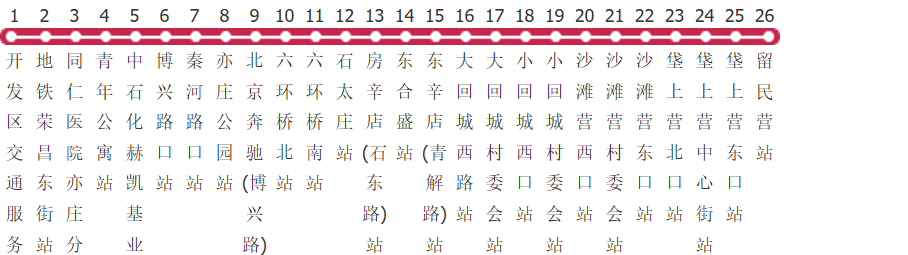 北京兴32路区间公交线路图及时间表-展庭百科汇