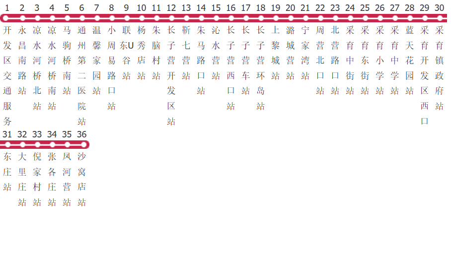 北京兴32路公交线路