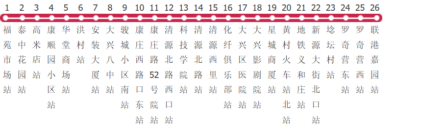 北京兴37路公交线路