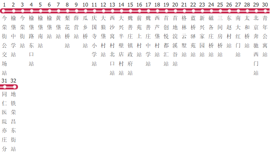 北京兴50路公交线路