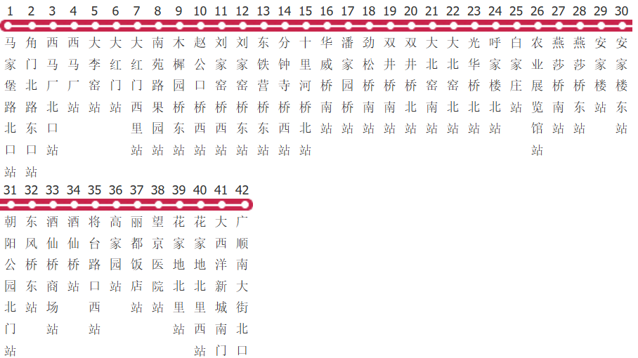北京运通107路公交线路图_时间表_景点换乘攻略查询-展庭百科汇