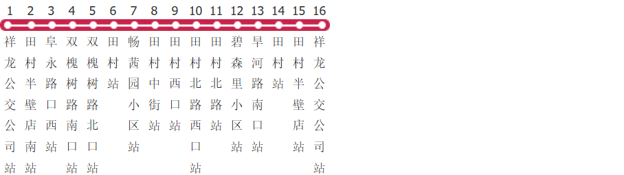 北京运通127路公交线路