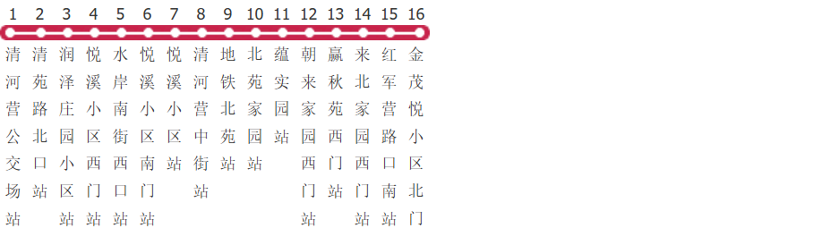 北京专20路公交线路图_时间表_景点换乘攻略查询-展庭百科汇