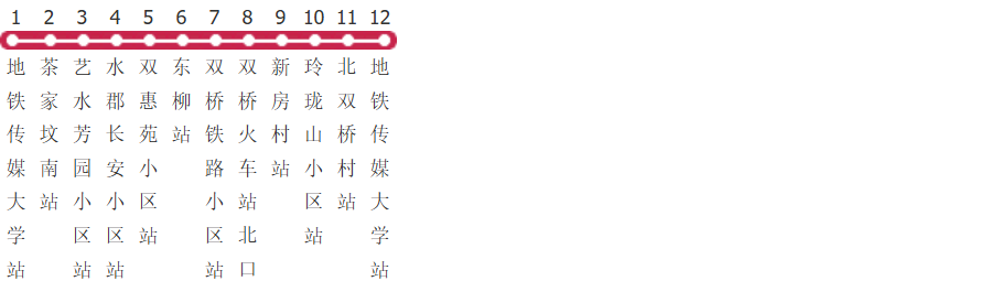 北京专36路公交线路
