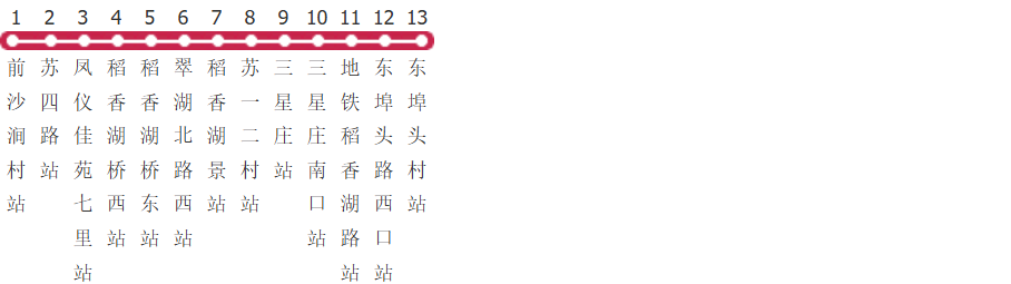 北京专38路公交线路图及时间表-展庭百科汇