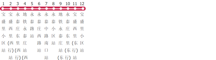 北京专43路公交线路图_时间表_景点换乘攻略查询-展庭百科汇