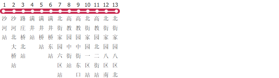 北京专45路公交线路图及时间表-展庭百科汇