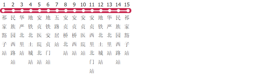 北京专8路公交线路图_时间表_景点换乘攻略查询-展庭百科汇