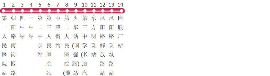 蚌埠101路公交线路图及时间表-展庭百科汇
