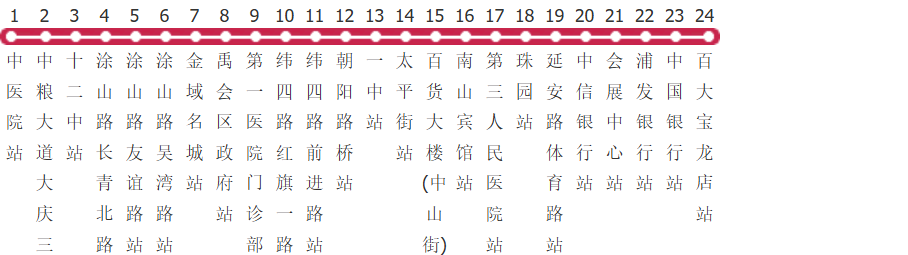 蚌埠102路公交线路图及时间表-展庭百科汇