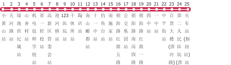 蚌埠103路公交线路图及时间表-展庭百科汇
