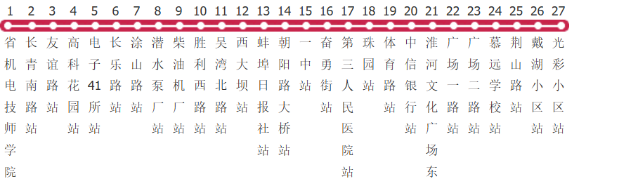 蚌埠106路公交线路图及时间表-展庭百科汇