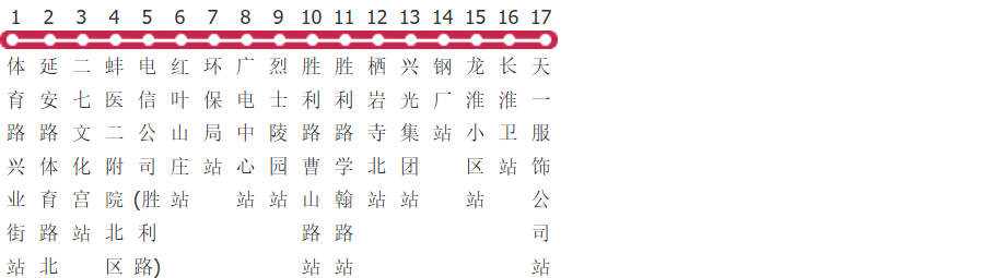 蚌埠108路公交线路图_时间表_景点换乘攻略查询-展庭百科汇