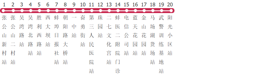 蚌埠116路公交线路