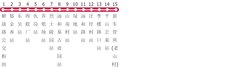 蚌埠222路公交线路图_时间表_景点换乘攻略查询-展庭百科汇