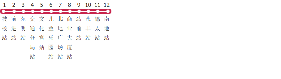 本溪18路公交线路图及时间表-展庭百科汇