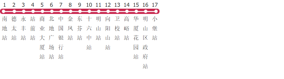 本溪双层巴士公交线路