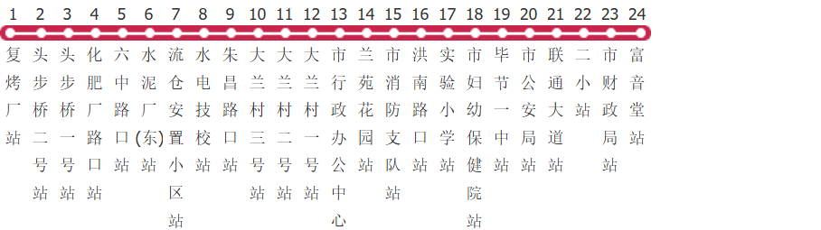 毕节3路公交线路图及时间表-展庭百科汇