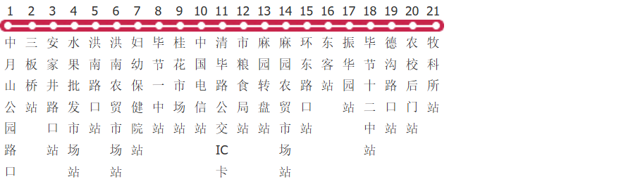 毕节6路公交线路图_时间表_景点换乘攻略查询-展庭百科汇