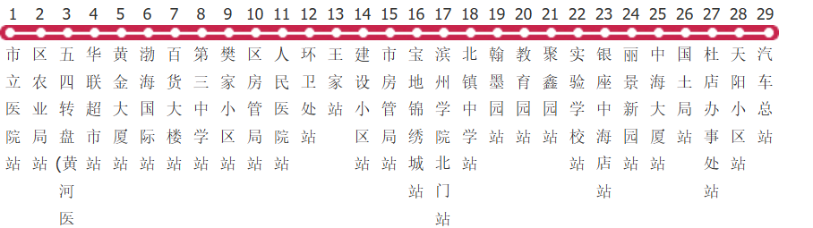 滨州103路公交线路
