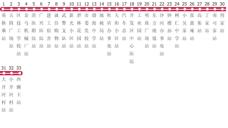 滨州10路公交线路
