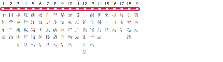 滨州23路公交线路图_时间表_景点换乘攻略查询-展庭百科汇