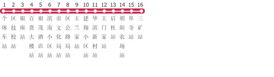 滨州4路公交线路
