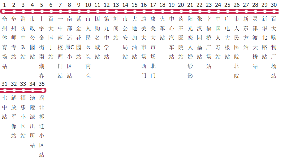 亳州6路公交线路图及时间表-展庭百科汇