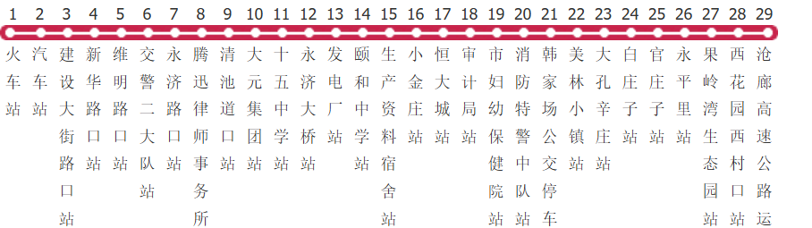 沧州10路公交线路
