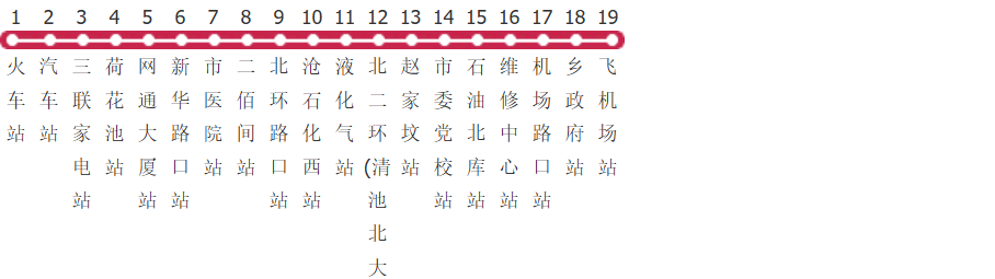 沧州12路公交线路