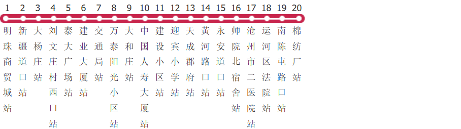 沧州235路公交线路图及时间表-展庭百科汇