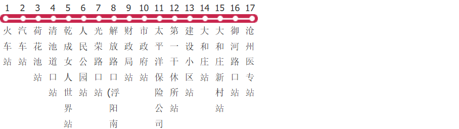 沧州30路公交线路图及时间表-展庭百科汇