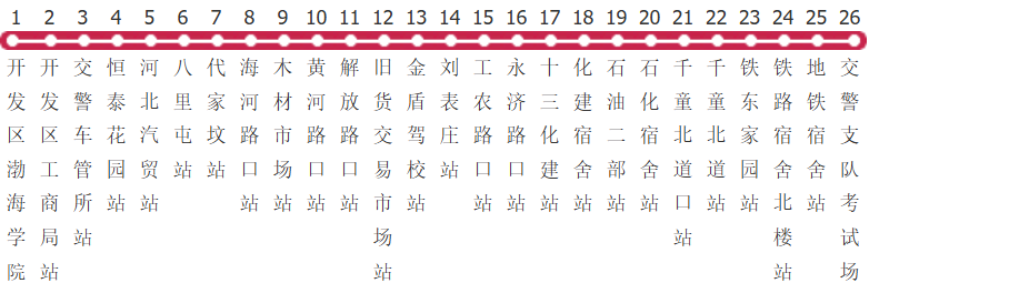 沧州332路公交线路图及时间表-展庭百科汇