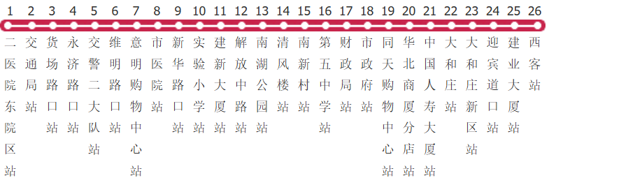 沧州430路公交线路