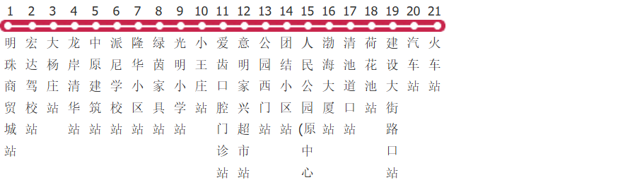 沧州505路公交线路