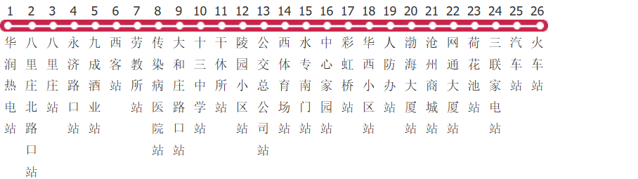 沧州526路公交线路图及时间表-展庭百科汇