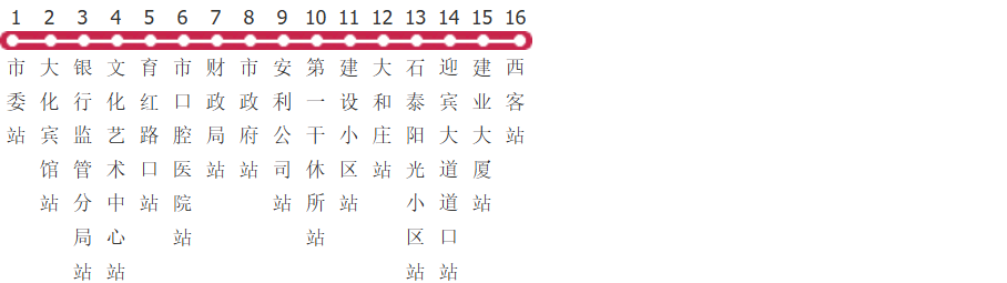 沧州528路公交线路
