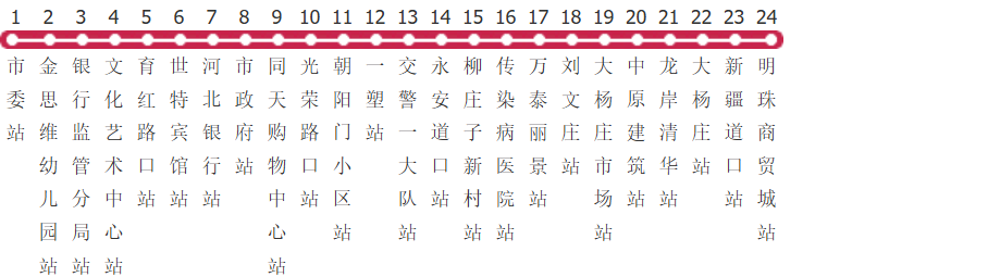 沧州543路公交线路图及时间表-展庭百科汇